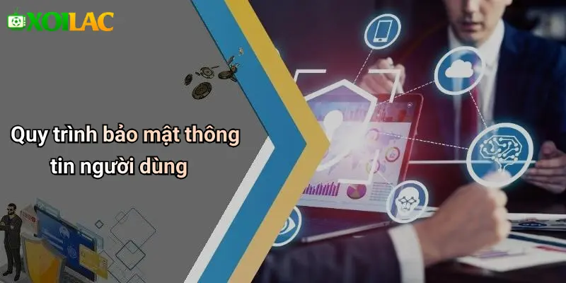 Quy trình bảo mật thông tin người dùng